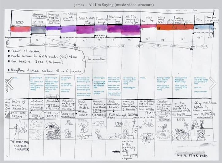 Video placeholder for Slide 7