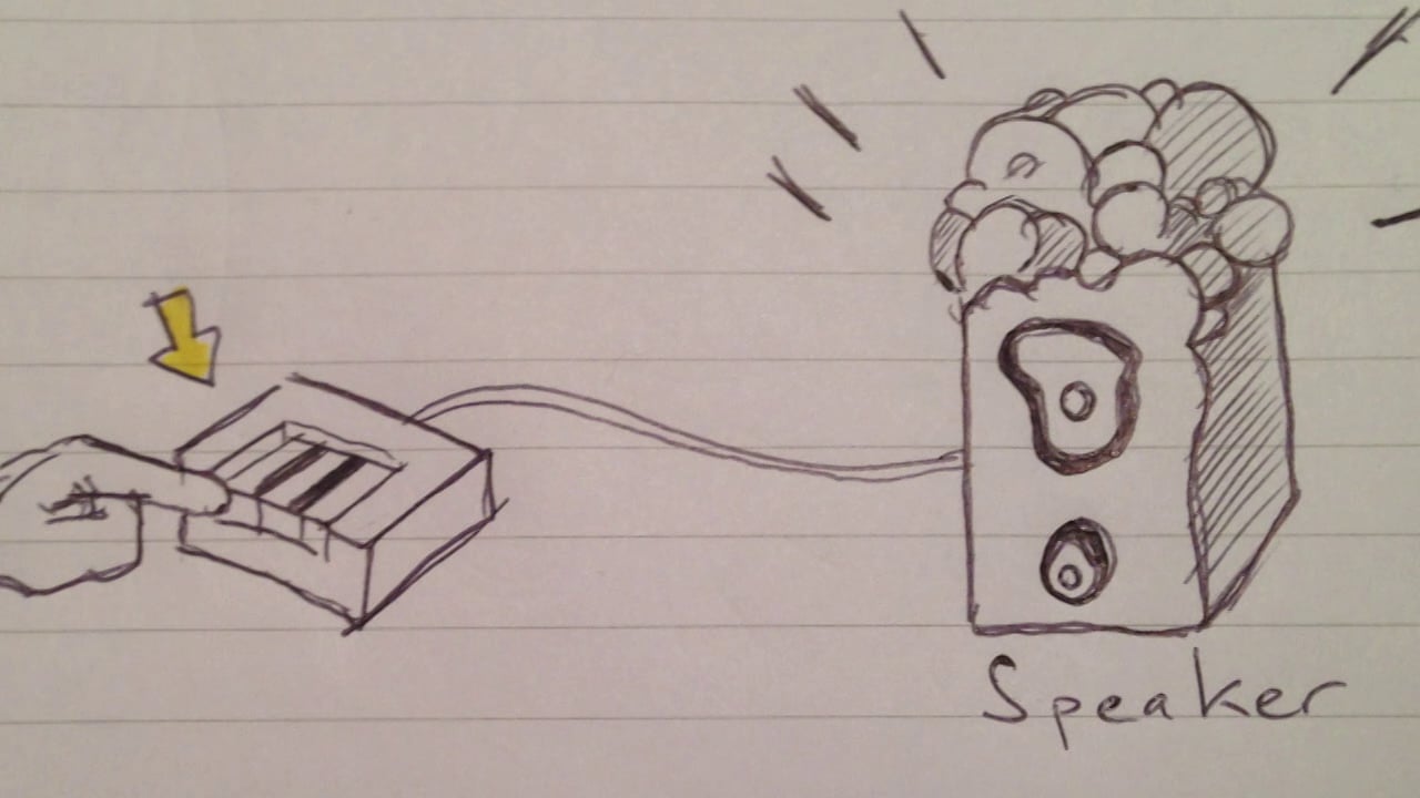 Video placeholder for Slide 2